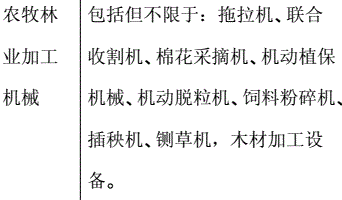 实施装运前检验的进口旧农机产品